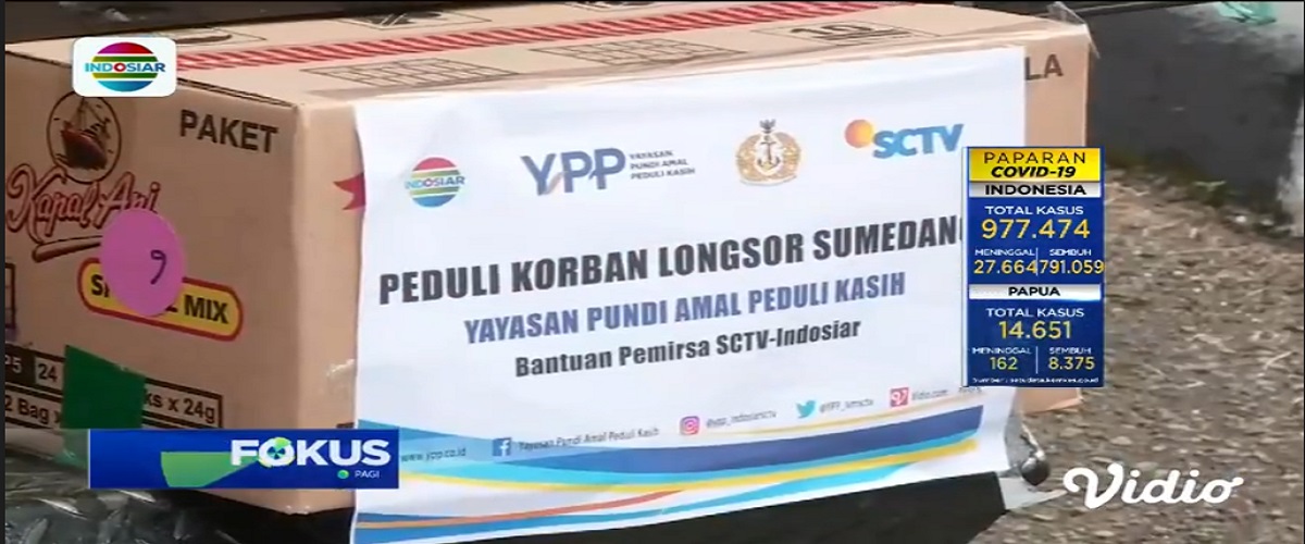 video list